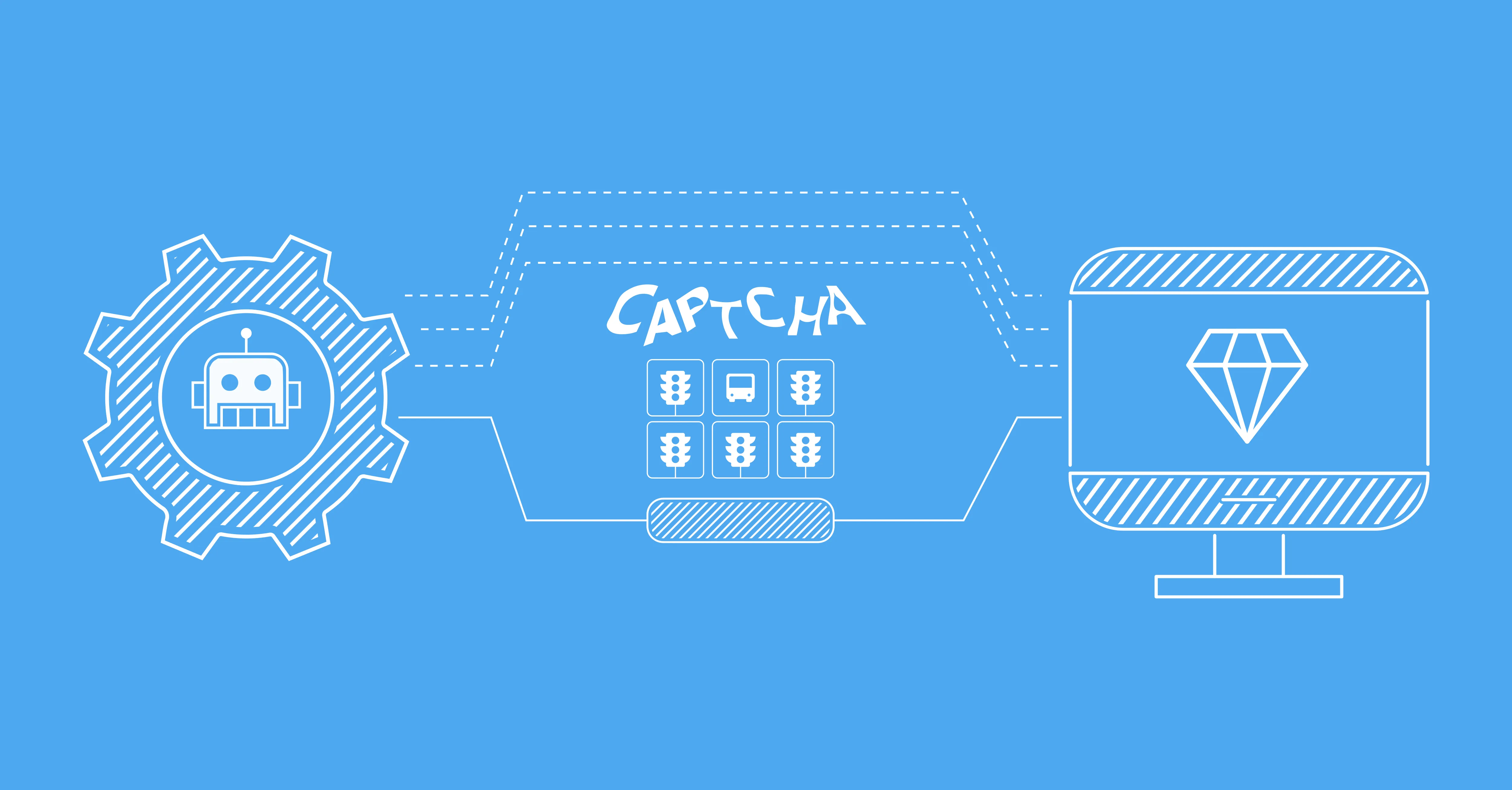 驗證碼解算器 vs. 驗證碼規避